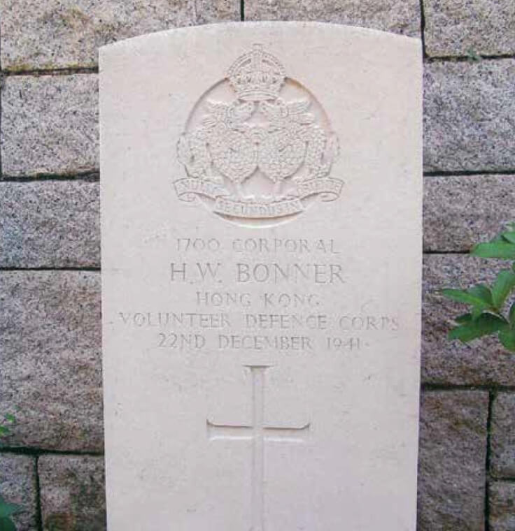 H.W Bonner | Institute of Applied Psychology